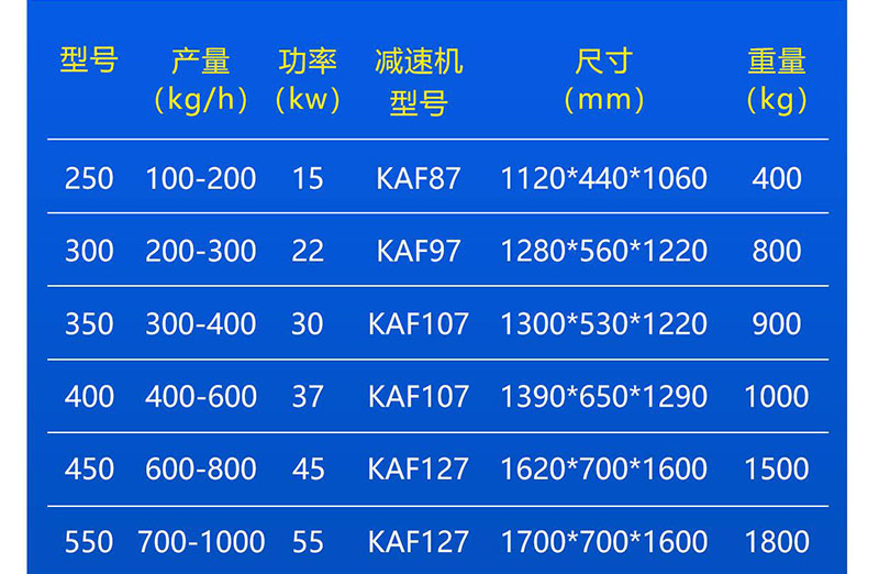 内部六码资料