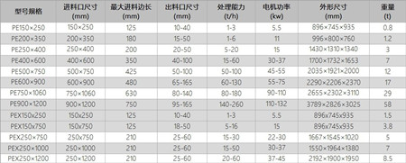 内部六码资料